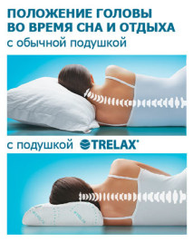 Подушка ортопедическая с эффектом памяти под голову для путешествий "Trelax" П07